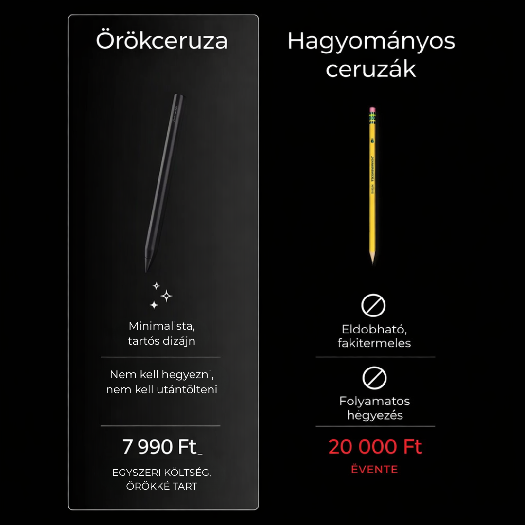 Örökceruza – Ami sosem fogy el