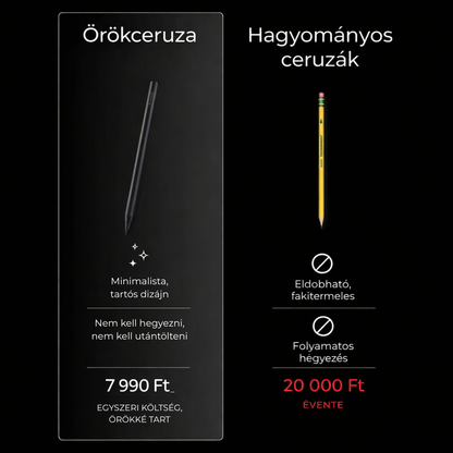 Örökceruza – Ami sosem fogy el